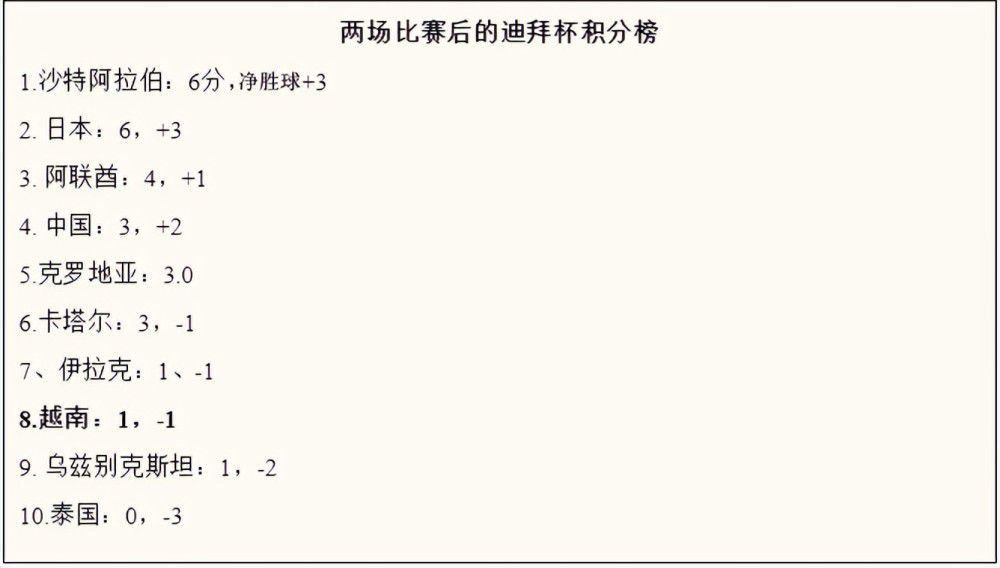 但是张静初跟孩子相处很有一套，她说;跟小朋友相处就是不要当他们是小朋友，他们比大人想的聪明很多，要跟他们交朋友，因此，张静初在电影中演绎的母亲感动了无数的人，凭借在此片中的深情表演，张静初获得第29届中国电影金鸡奖，第21届北京大学生电影节、第16届上海国际电影节电影频道传媒大奖最佳女主角提名